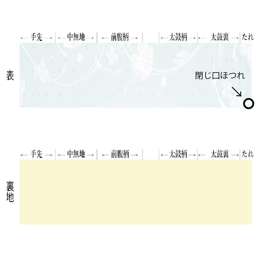 袋帯 正絹 Aランク 黄土色(おうどいろ) 木屋太 西陣織 紹巴織 野菜 帯丈434cm 六通 カジュアル 黄系 1123016893323