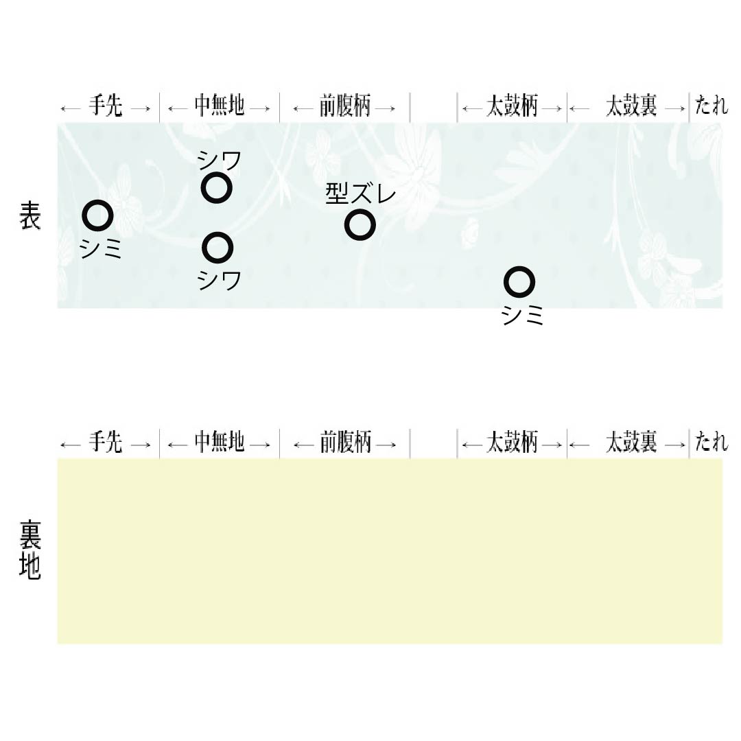 名古屋帯 中紅花色(なかのくれないいろ) 京紅型 紬地 紅型調模様 帯丈359cm 正絹 Aランク 六通 カジュアル クリーム系 1124007333315 名古屋仕立て