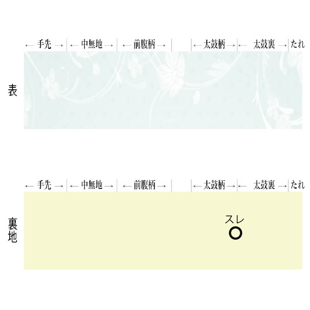 名古屋帯 韓藍色(からあいいろ) 京紅型 藍型調 梅 帯丈355cm 正絹 Sランク 全通 カジュアル 白系 1124006872311 名古屋仕立て
