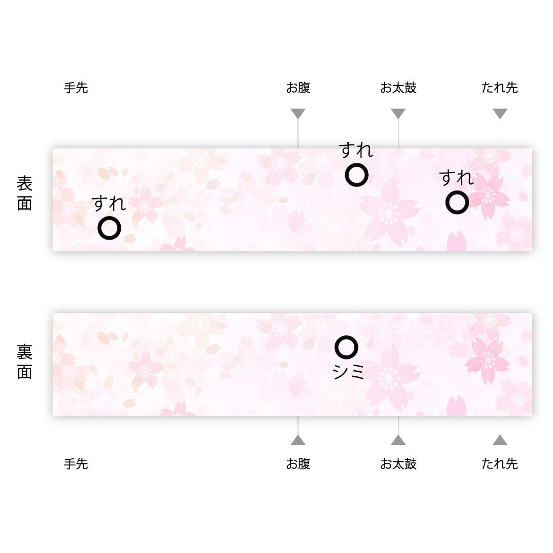 名古屋帯 染め帯 花模様 帯丈374cm 正絹 Aランク ポイント柄 カジュアル 紺系 1124002323318 名古屋仕立て