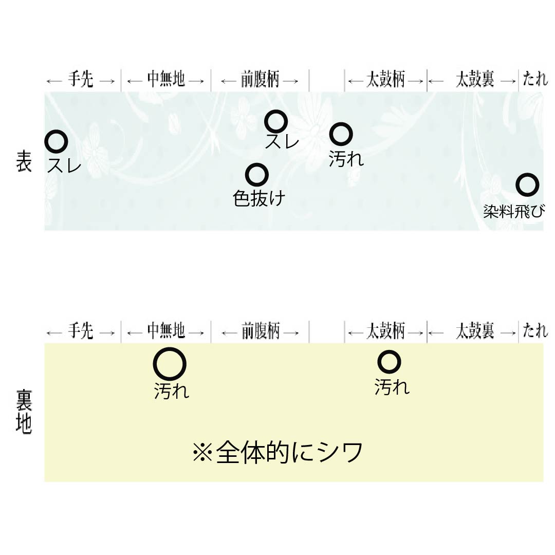名古屋帯 正絹 Aランク 開き仕立て 京緋色(きょうひいろ) 染め帯 型染 枝葉 帯丈350cm 全通 カジュアル 赤系 1124012053312
