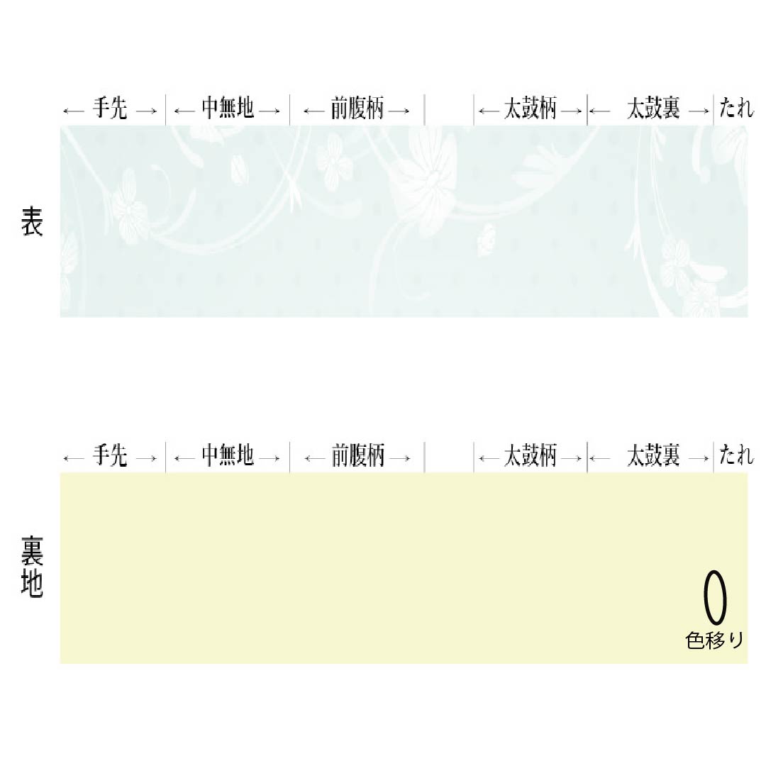 半幅帯 正絹 Aランク 乳白色(にゅうはくしょく) 古典柄 紅型風 帯丈330cm 白系 1125002903311