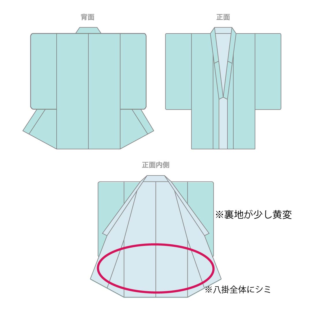 小紋 正絹 身丈147cm 裄丈64cm 袷 生成り色(きなりいろ) 型染 抽象模様 しつけ糸付き Aランク 白系 1115006123111
