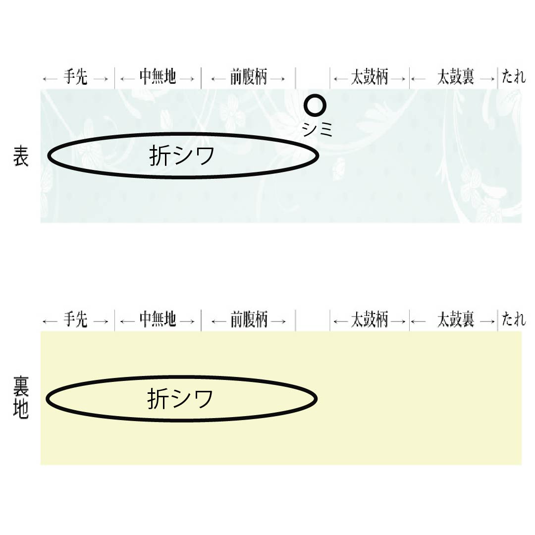 袋帯 正絹 Aランク 生成り色(きなりいろ) 夏帯 引箔 流水 霞 帯丈440cm 六通 セミフォーマル 白系 1123015103311