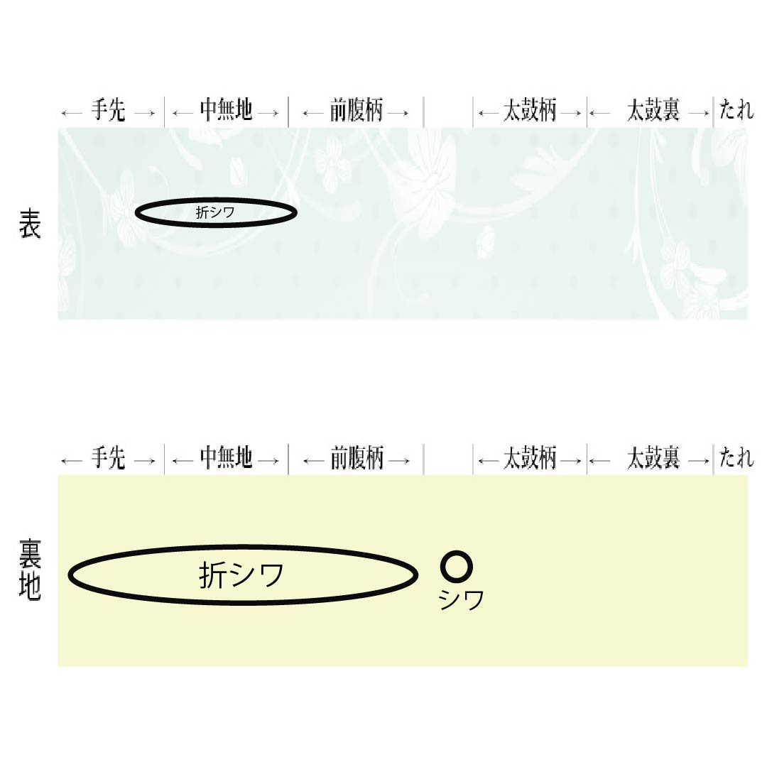 袋帯 正絹 留袖用 抽象花 帯丈444cm Sランク 六通 フォーマル 金系 1123014622321