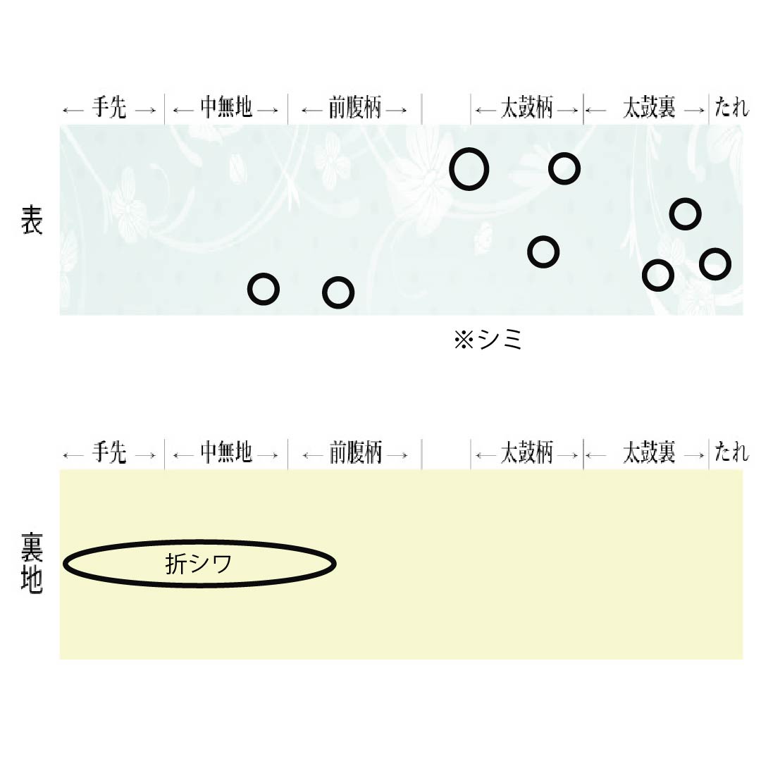 半幅帯 ポリエステル Bランク 絹鼠色(きぬねずいろ) 縞 カサブランカ 花 広幅 帯丈358cm グレー系 1125003294322