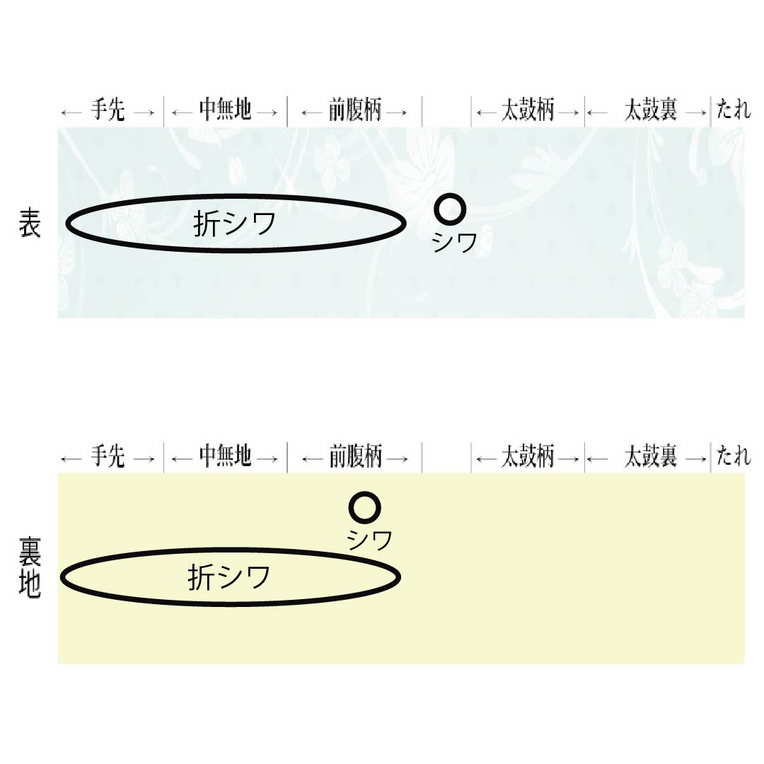 袋帯 正絹 振袖用 孔雀 花模様 帯丈442cm Sランク 六通 フォーマル 銀系 1123013972322