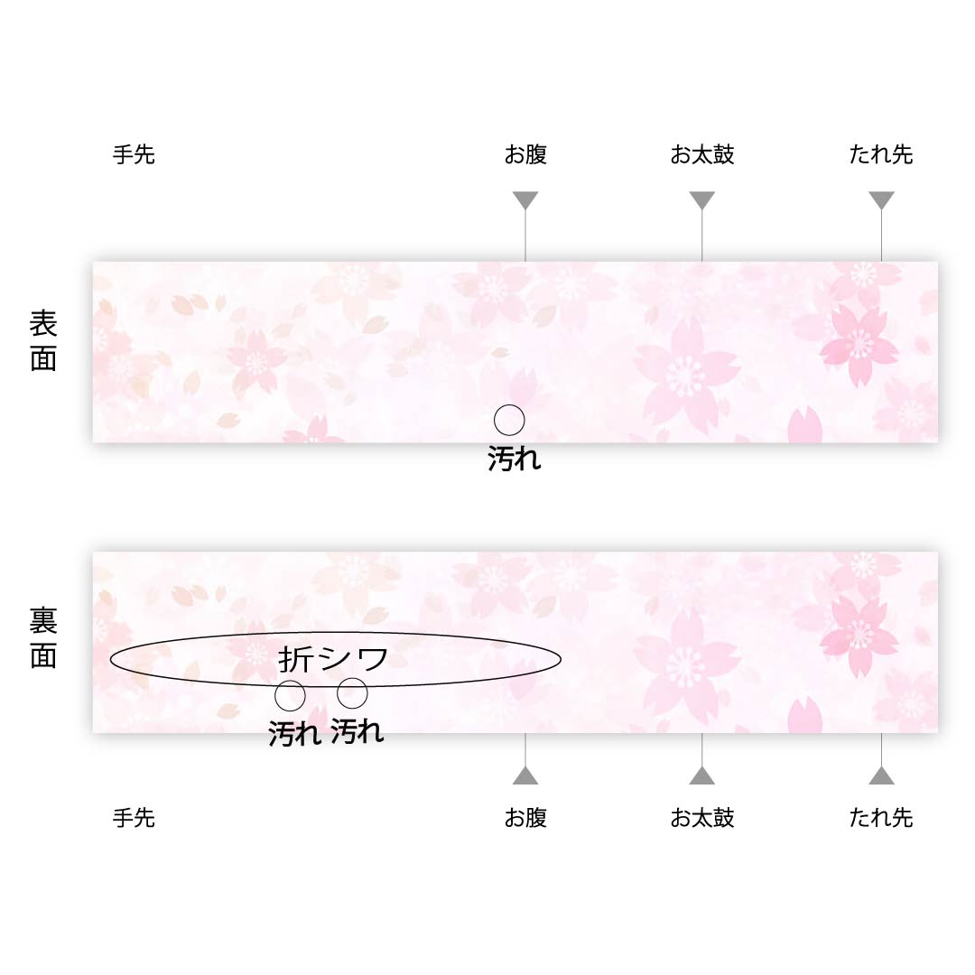 Nagoya obi, Turkish red, stencil dyeing, Kyoto Bingata, flower basket, obi length 368cm, pure silk, A rank, point pattern, casual, red, 1124005693312, open style