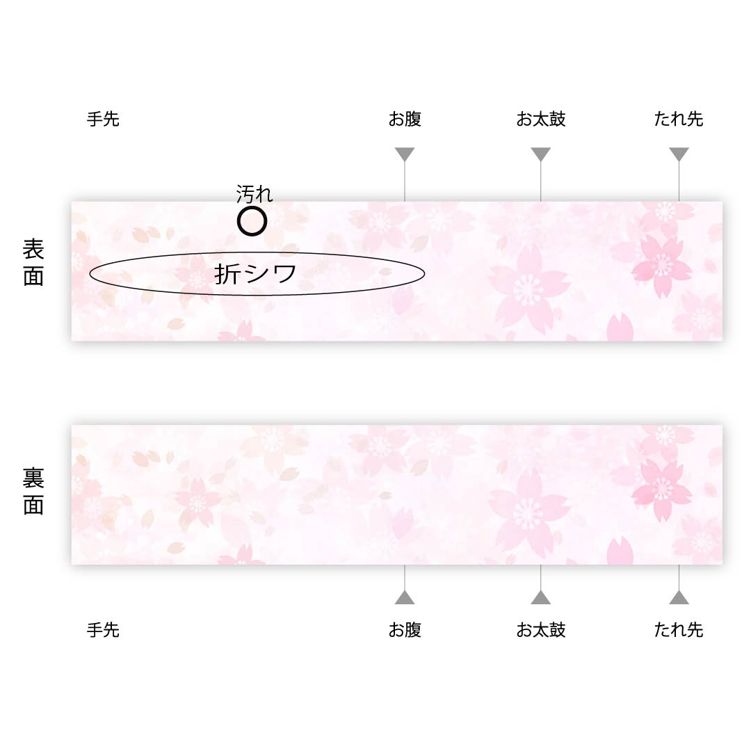 名古屋帯 黒橡色 花模様 作家物 帯丈366cm 正絹 Aランク ポイント柄 セミフォーマル 緑系 1124003813319 開き仕立て