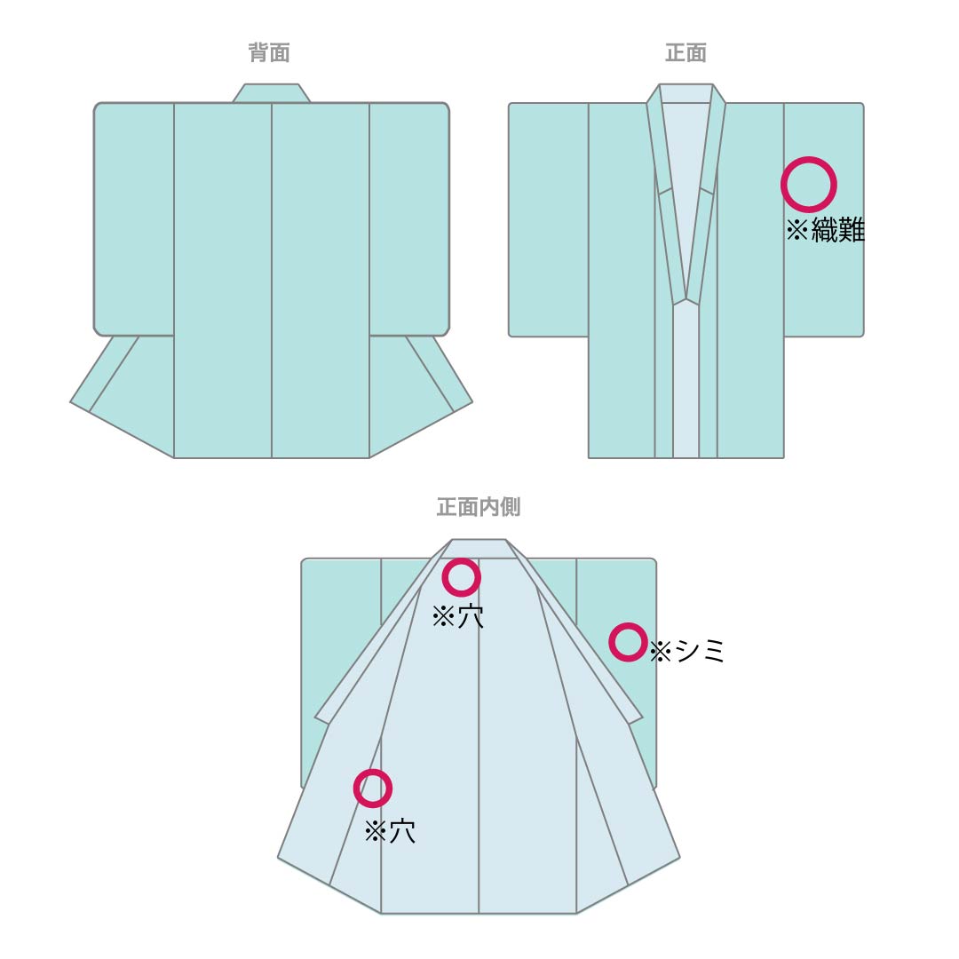 Men's wool kimono, B-rank, length 99cm, sleeve length 67cm, Noshime Hanairo (flower-patterned wrapping), blue wool, product number 1119001434117