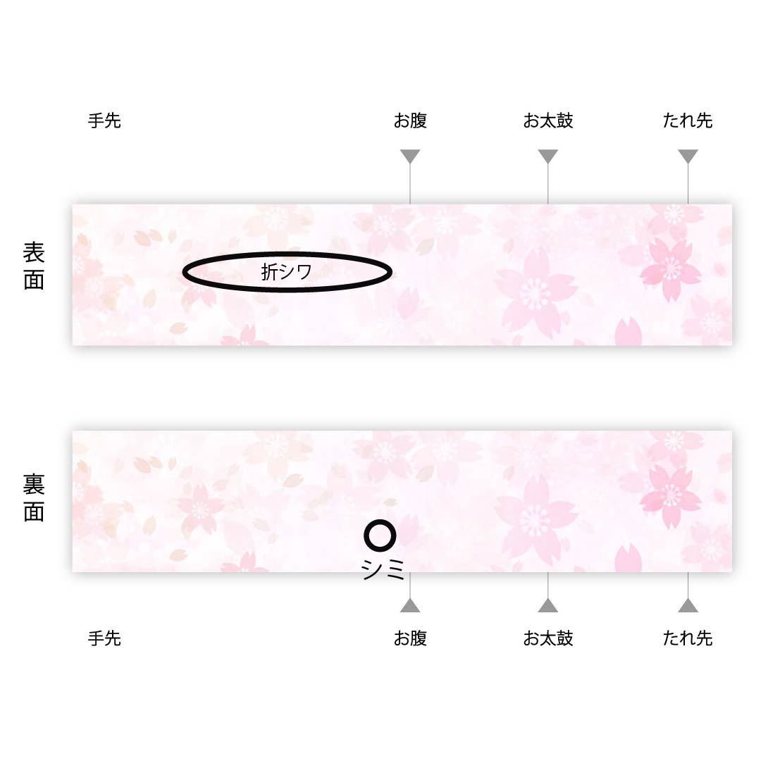 袋帯 朱色(しゅいろ) 白綾苑大庭 葵 源氏車 帯丈428cm 正絹 Aランク 六通 フォーマル 朱系 1123005663316