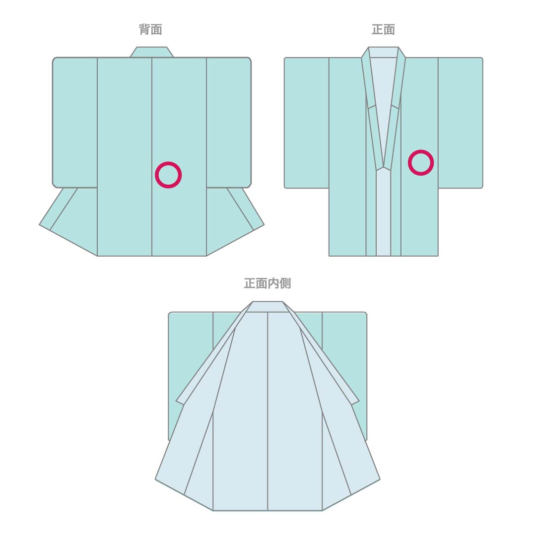 浴衣 濃紺色 花模様 木綿 Aランク 単衣 身丈152cm 裄丈63cm 紺系 1118004073218