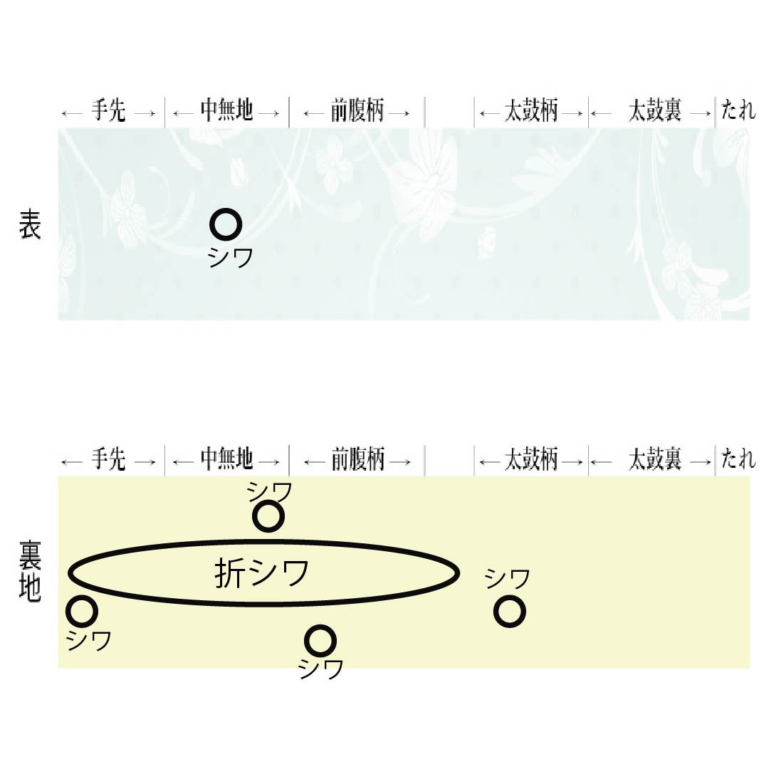 袋帯 正絹 引箔 流水 鹿の子 綾金 帯丈436cm Sランク 六通 フォーマル 金系 1123013462321