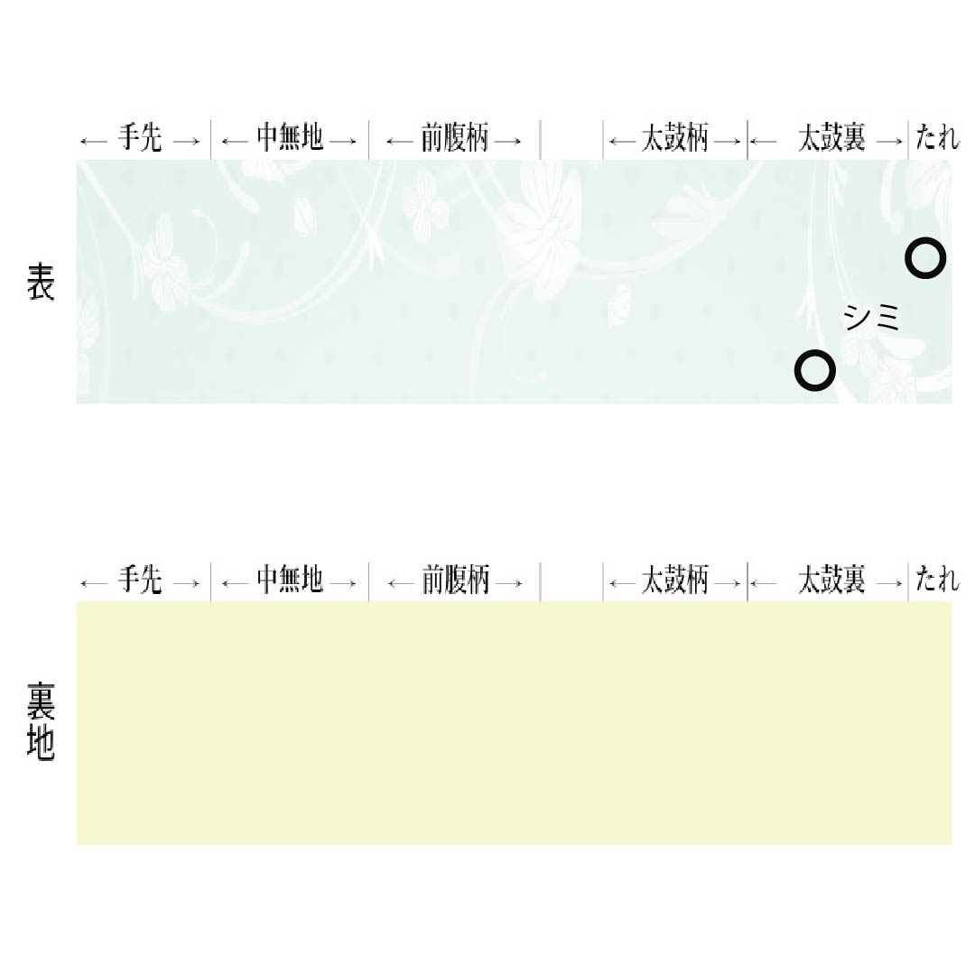 【未仕立】半幅帯 ポリエステル Sランク 白鼠色(しろねずいろ) 丸に植物模様 帯丈390cm グレー系 1125003382322