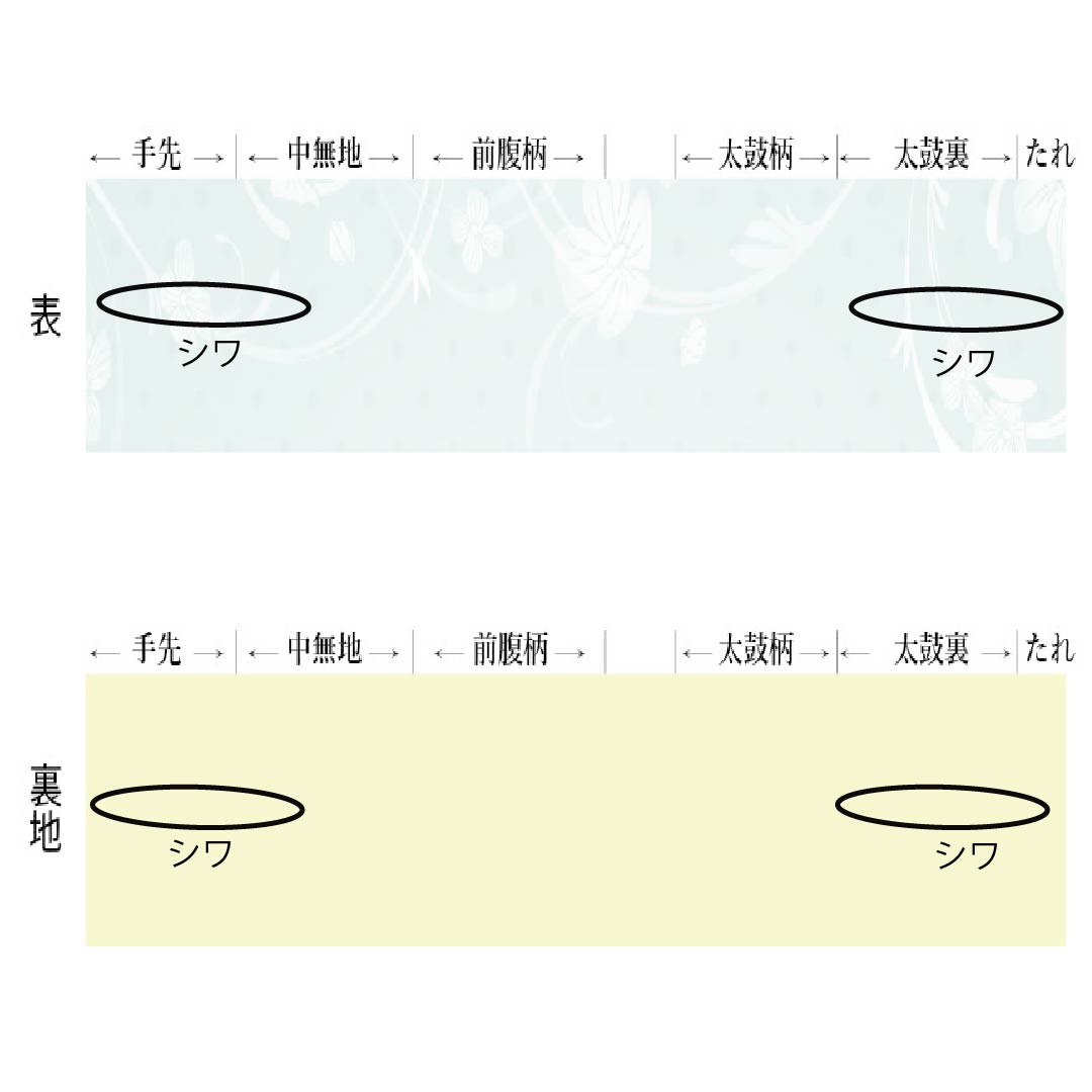 半幅帯 ポリエステル Aランク 紺色 鬱金色(うこんいろ) 夏帯 リバーシブル 無地 帯丈396cm マルチカラー 1125004373328