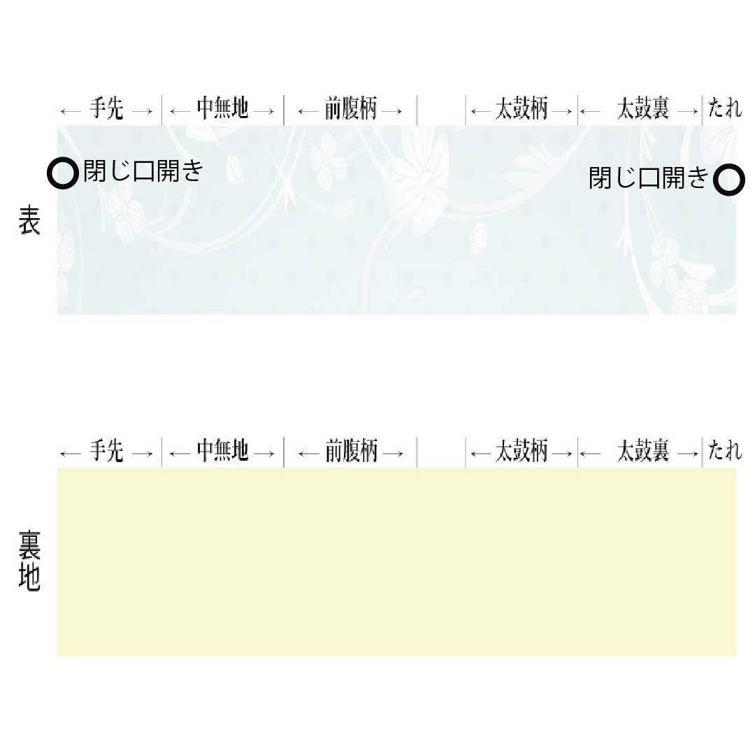 袋帯 正絹 染め帯 牛首紬 桜 リバーシブル 帯丈492cm Sランク 全通 カジュアル グラデーション系 1123013842499