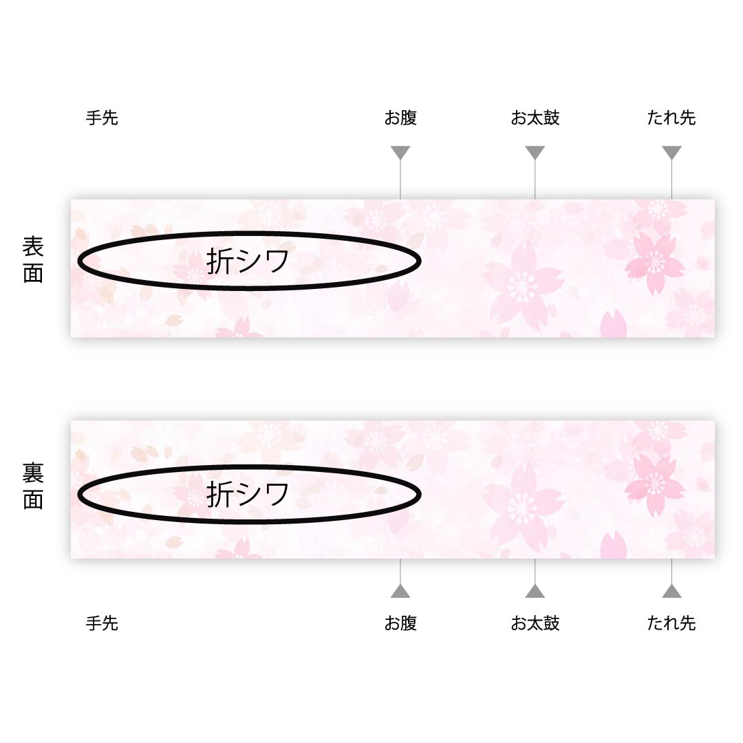 袋帯 正絹 金色(きんいろ) 菱 亀甲 花唐草 帯丈420cm Sランク 六通 フォーマル 金系 1123011792321