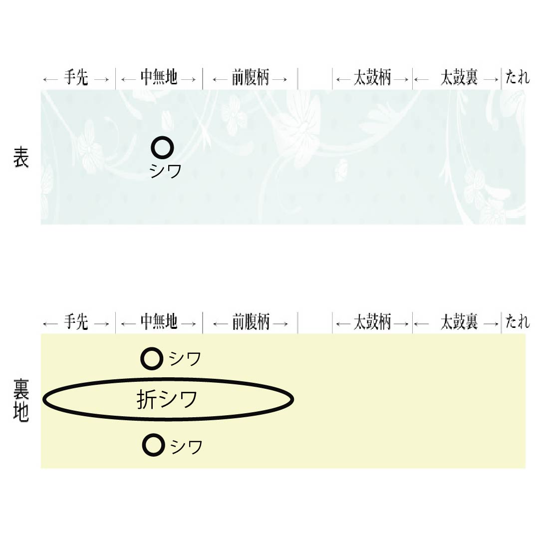 袋帯 正絹 留袖用 花菱 亀甲 抽象花 帯丈420cm Sランク 六通 フォーマル 銀系 1123014492322
