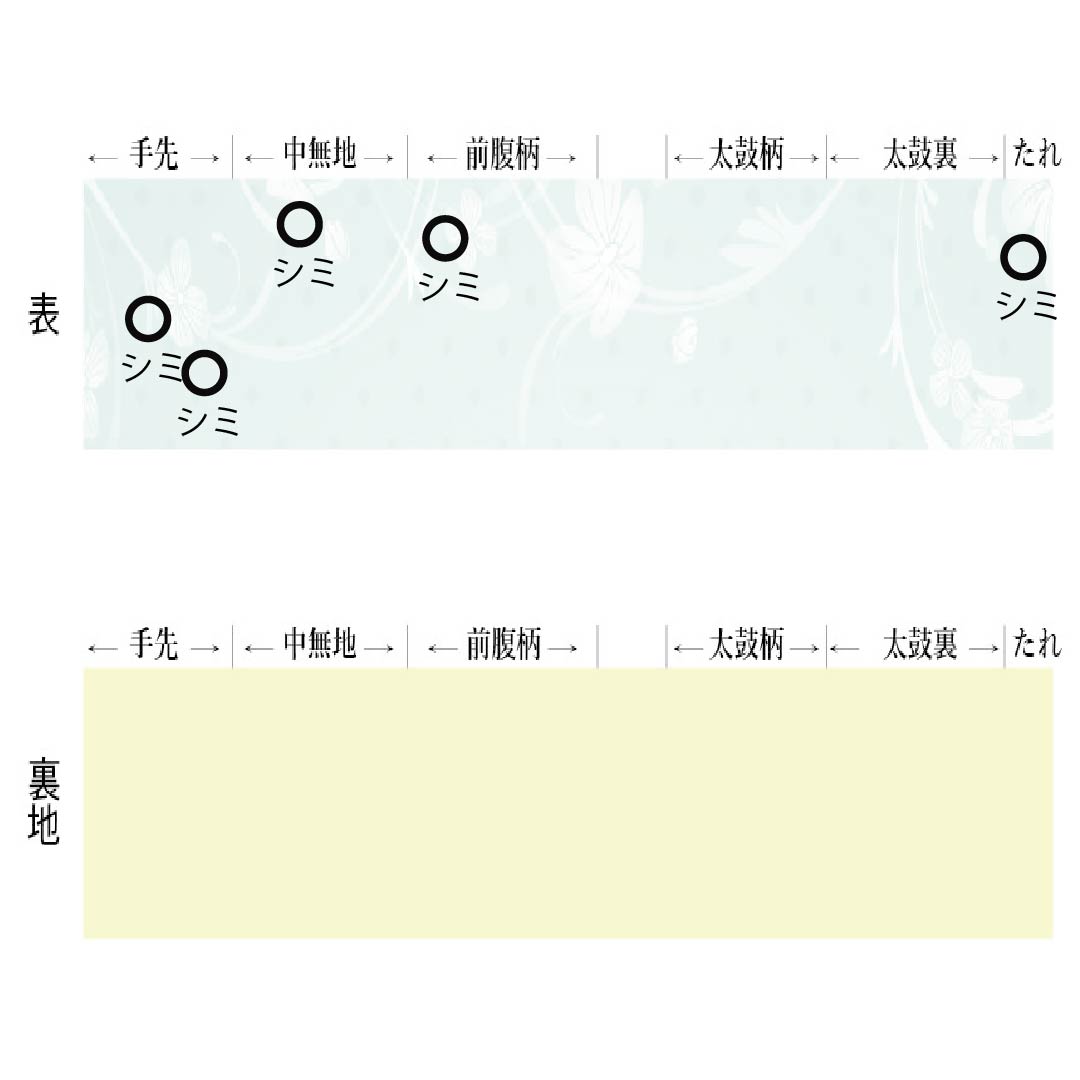 名古屋帯 正絹 Bランク 生成り色(きなりいろ) 型染 紅型調 抽象草花模様 帯丈348cm 六通 カジュアル クリーム系 1124009744315 名古屋仕立て