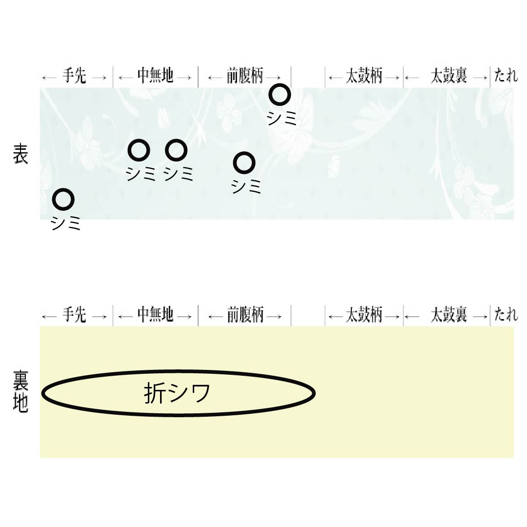 袋帯 正絹 生成り色(きなりいろ) 花模様 帯丈432cm Bランク 全通 カジュアル クリーム系 1123012834315