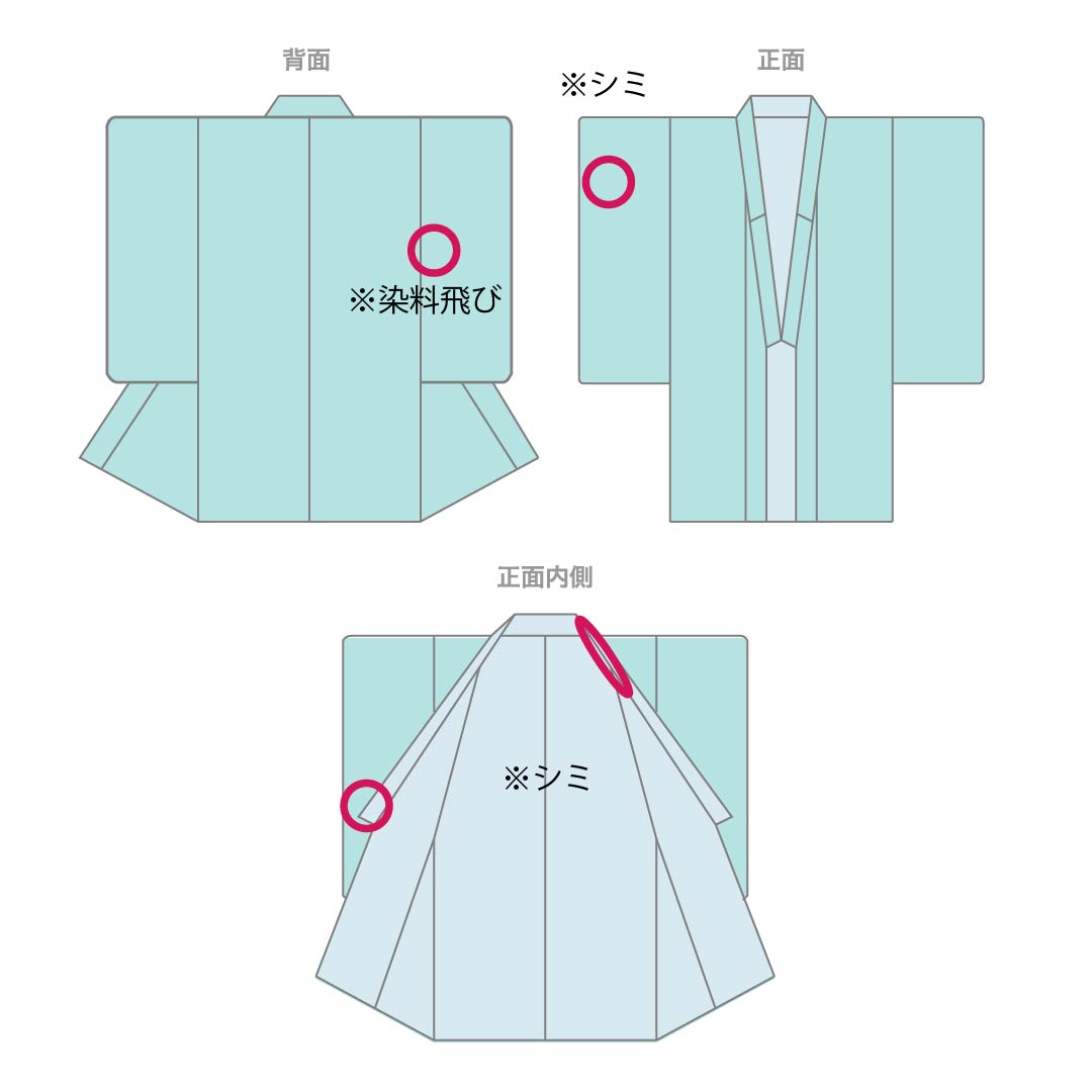 浴衣 木綿 身丈150.5cm 裄丈63.5cm Aランク 単衣 青系 瑠璃色(るりいろ) 有松絞り 花 居敷当て 1118006753117
