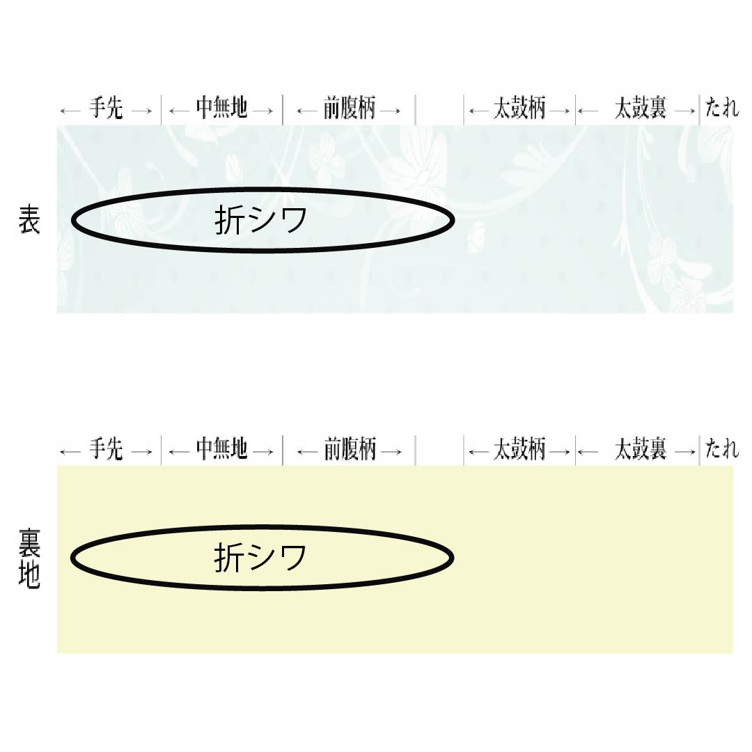 袋帯 正絹 Sランク 留袖用 佐賀錦 割付け 帯丈436cm 全通 フォーマル 金系 1123015782321