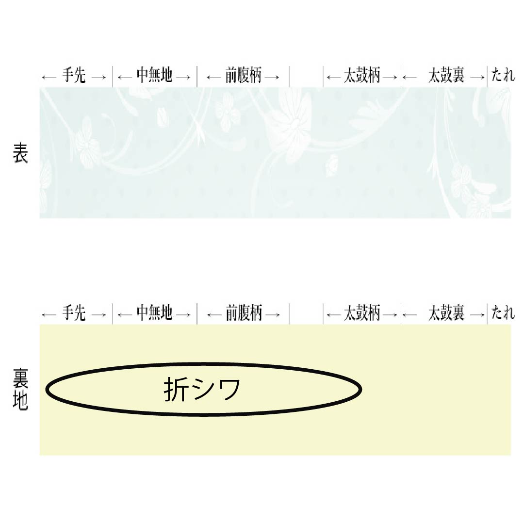 Fukuro Obi, Pure Silk, For Furisode, Flowing Water, Length 432cm, S Rank, Six-way, Formal, Gold, 1123013552321