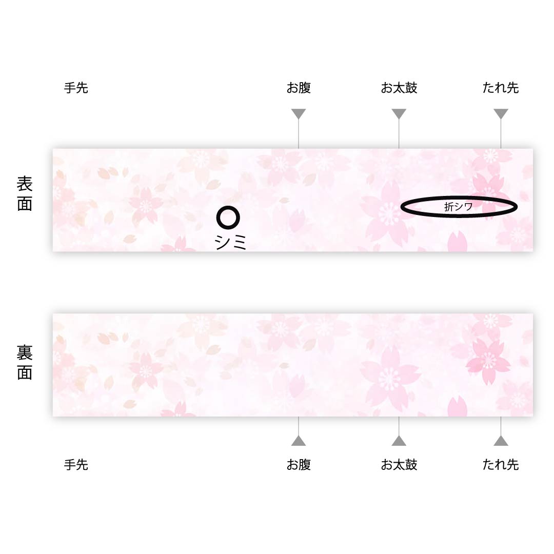 半幅帯 ポリエステル 帯丈380cm 青朽葉色(あおくちばいろ) 花柄 アダン 植物模様 雲 幾何学模様 緑系 Aランク 1125001303319