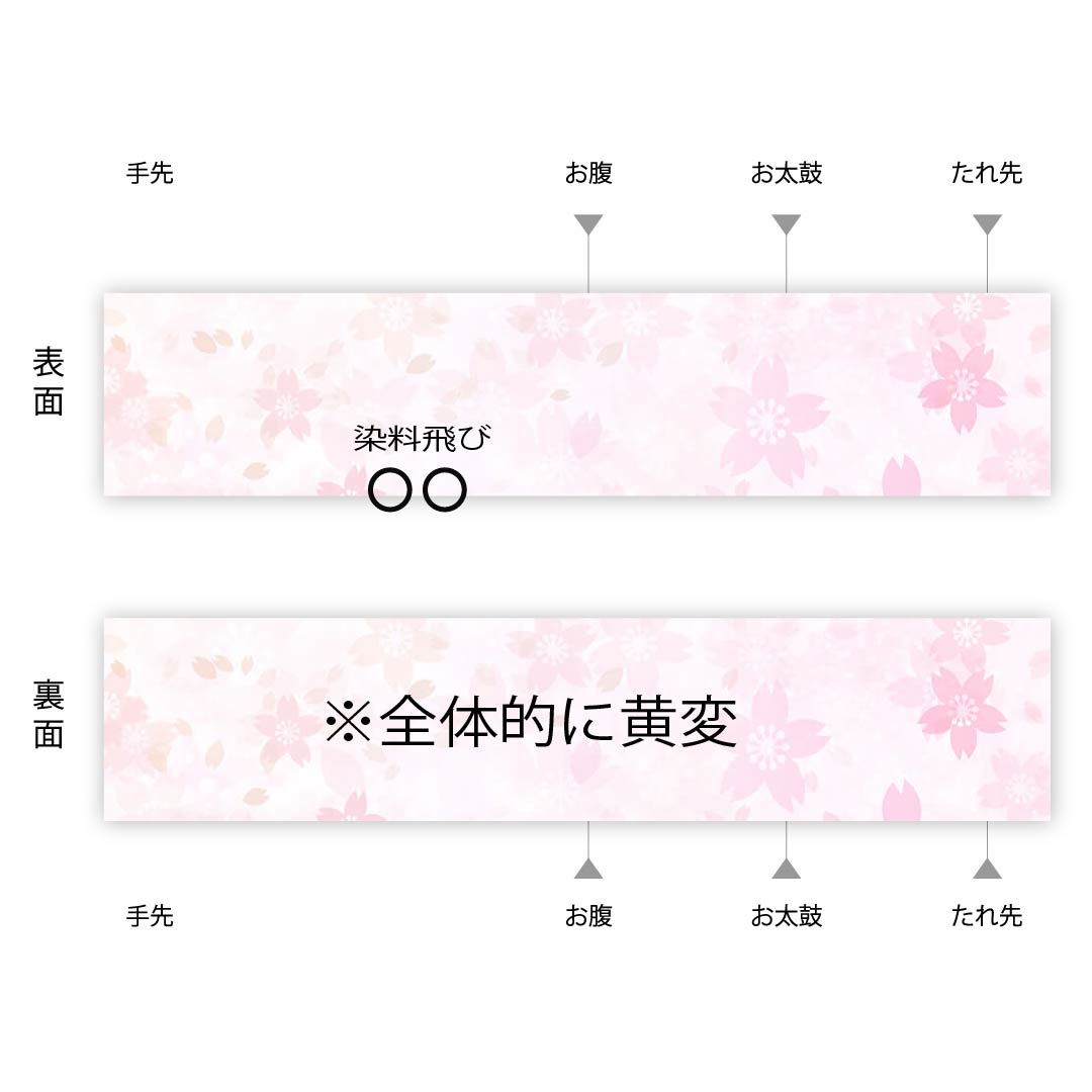 名古屋帯 蒸栗色 辻ヶ花 帯丈340cm 正絹 Aランク ポイント柄 セミフォーマル 黄系 1124003533323 開き仕立て