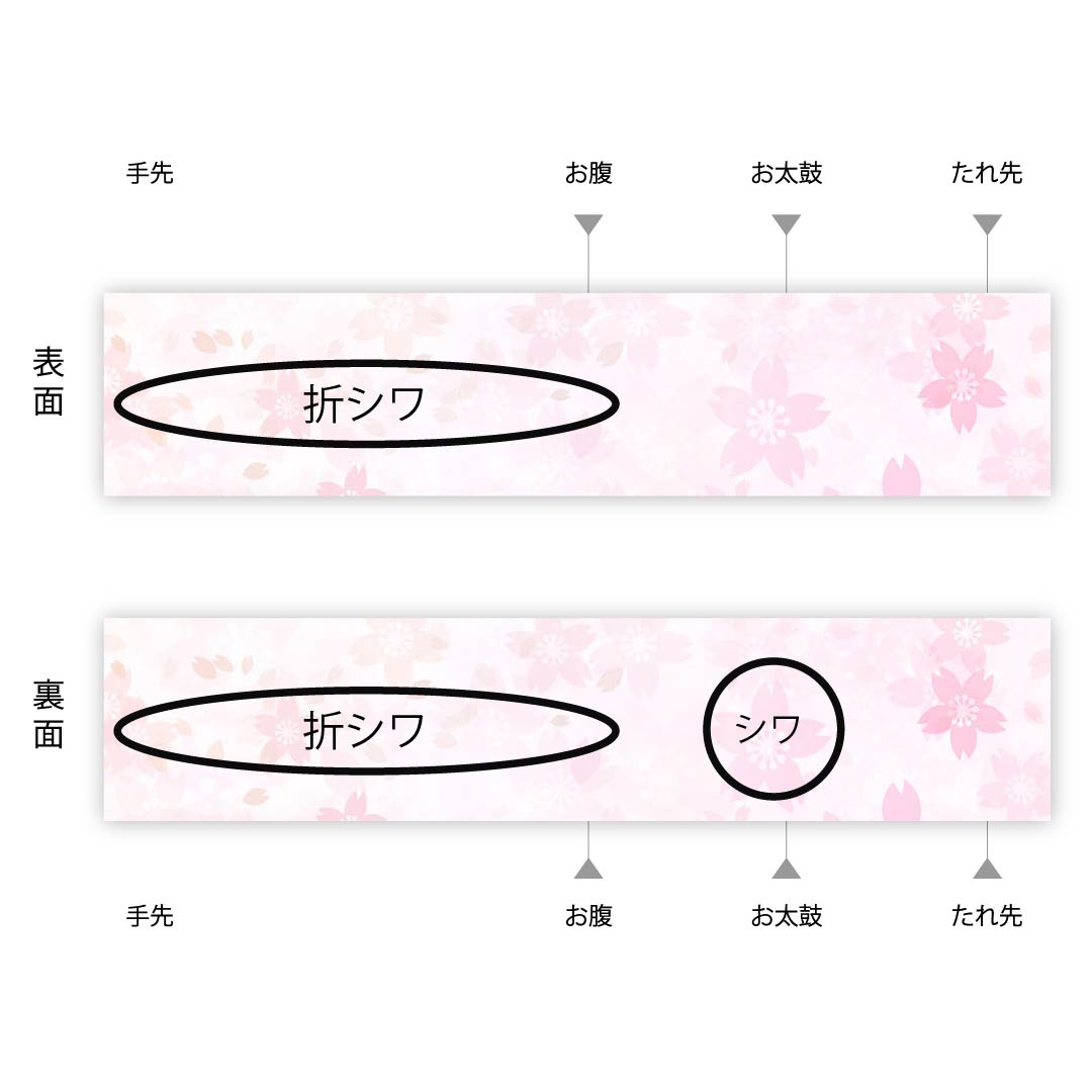 袋帯 正絹 鴇糸(ときいろ) 車輪 蝶 松竹梅 立湧 帯丈430cm Sランク 六通 フォーマル ピンク系 1123011762313