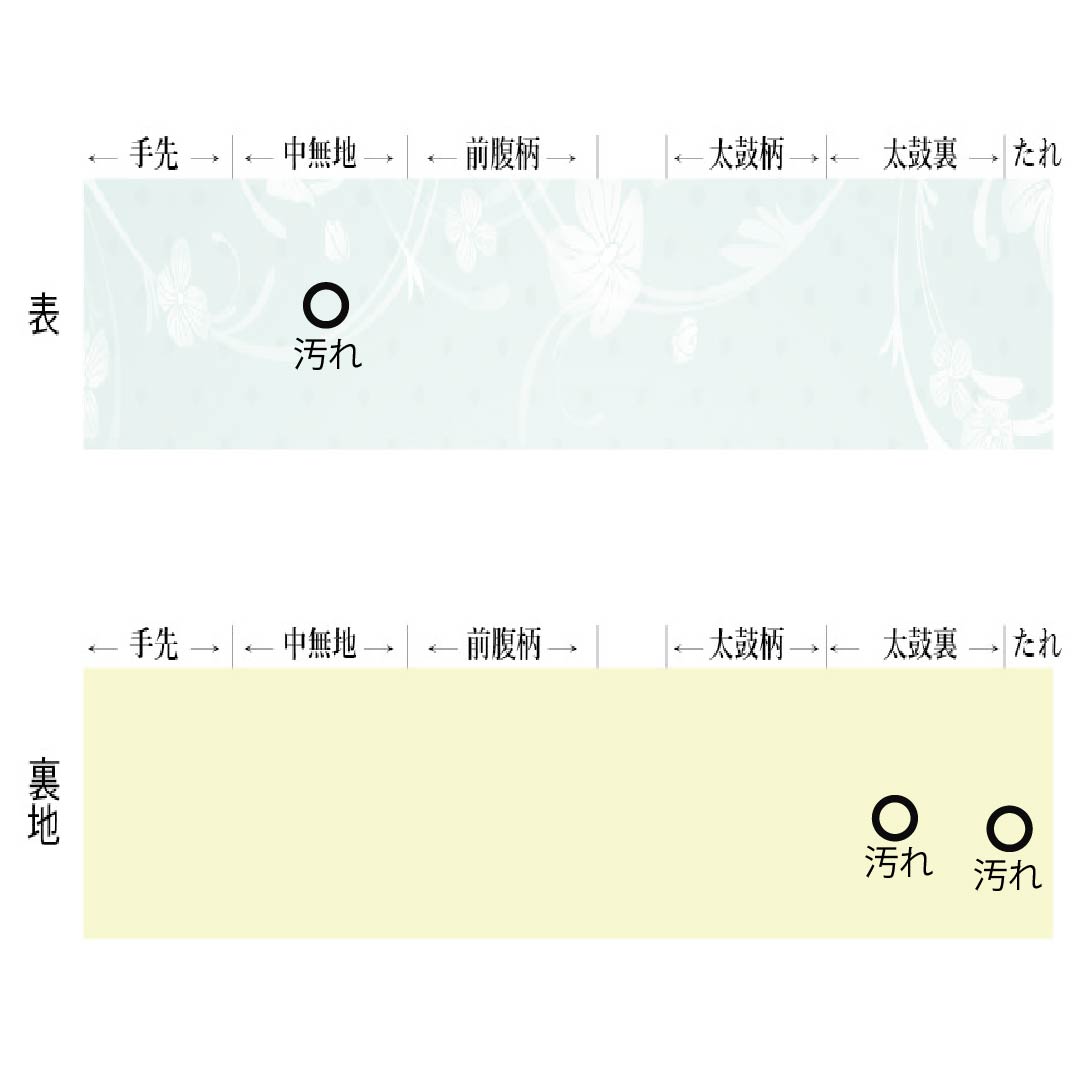 名古屋帯 乳白色色(にゅうはくしょくいろ) 京紅型 牡丹 花唐草 帯丈349cm 正絹 Aランク 六通 カジュアル クリーム系 1124007373315 名古屋仕立て