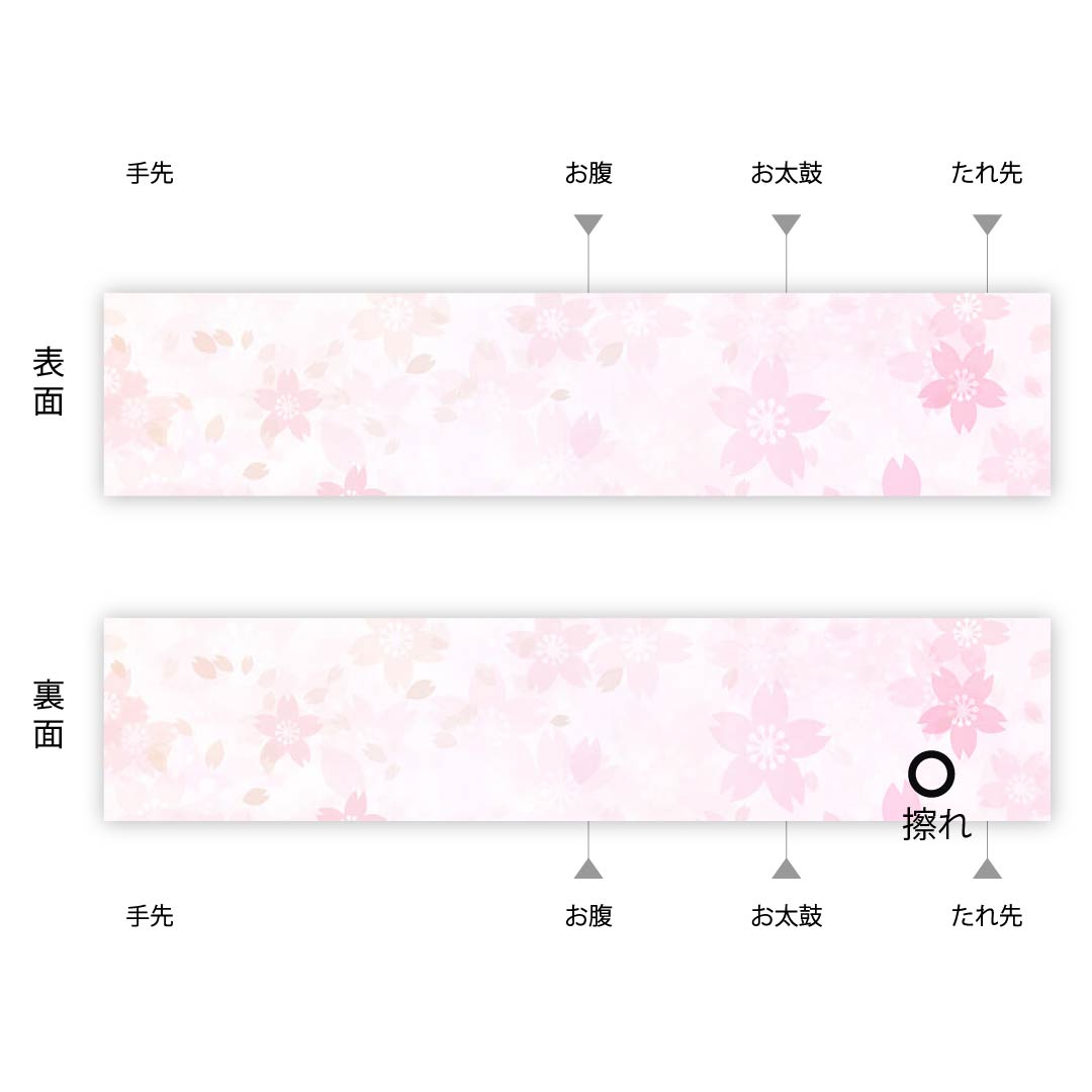 名古屋帯 紺藍色 草花模様 刺繍 帯丈387.5cm 正絹 Aランク ポイント柄 セミフォーマル 青系 1124003203317 名古屋仕立て