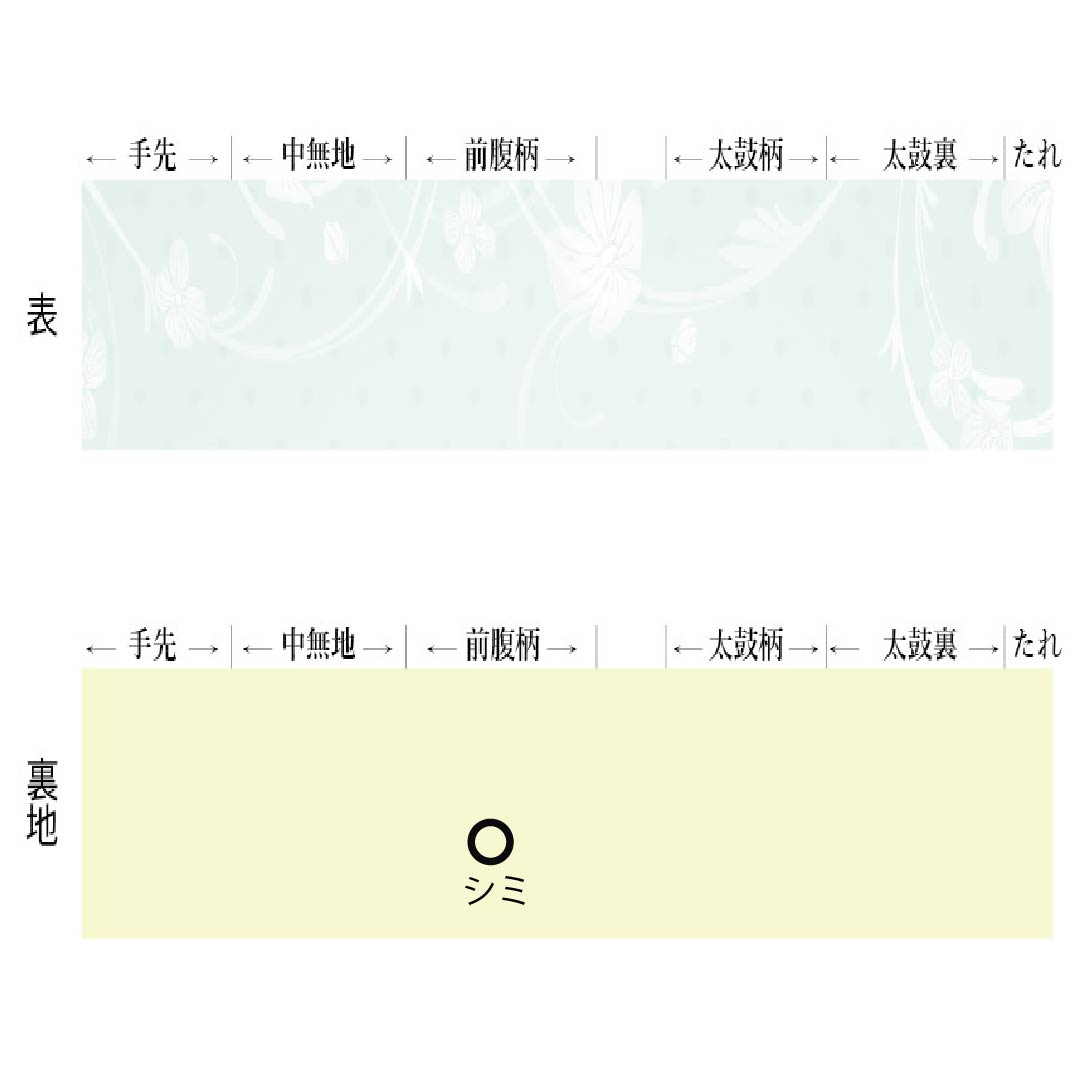 袋帯 正絹 黒木賊色(くろとくさいろ) 海松色(みるいろ) 麻の葉 鹿の子 帯丈460cm Sランク 全通 カジュアル 緑系 1123013132419