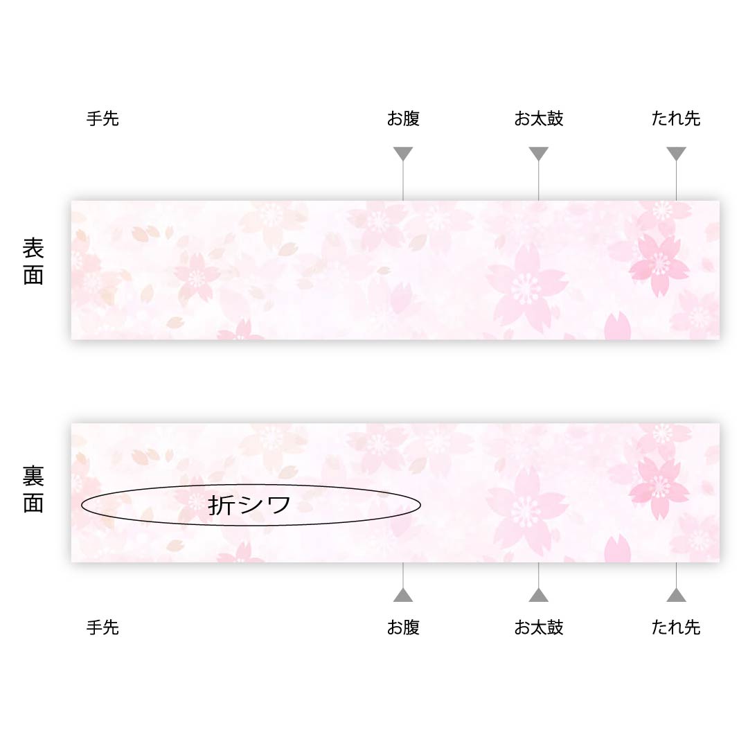 袋帯 華文 唐花 帯丈432cm 正絹 Sランク 六通 フォーマル グラデーション系 1123010462399