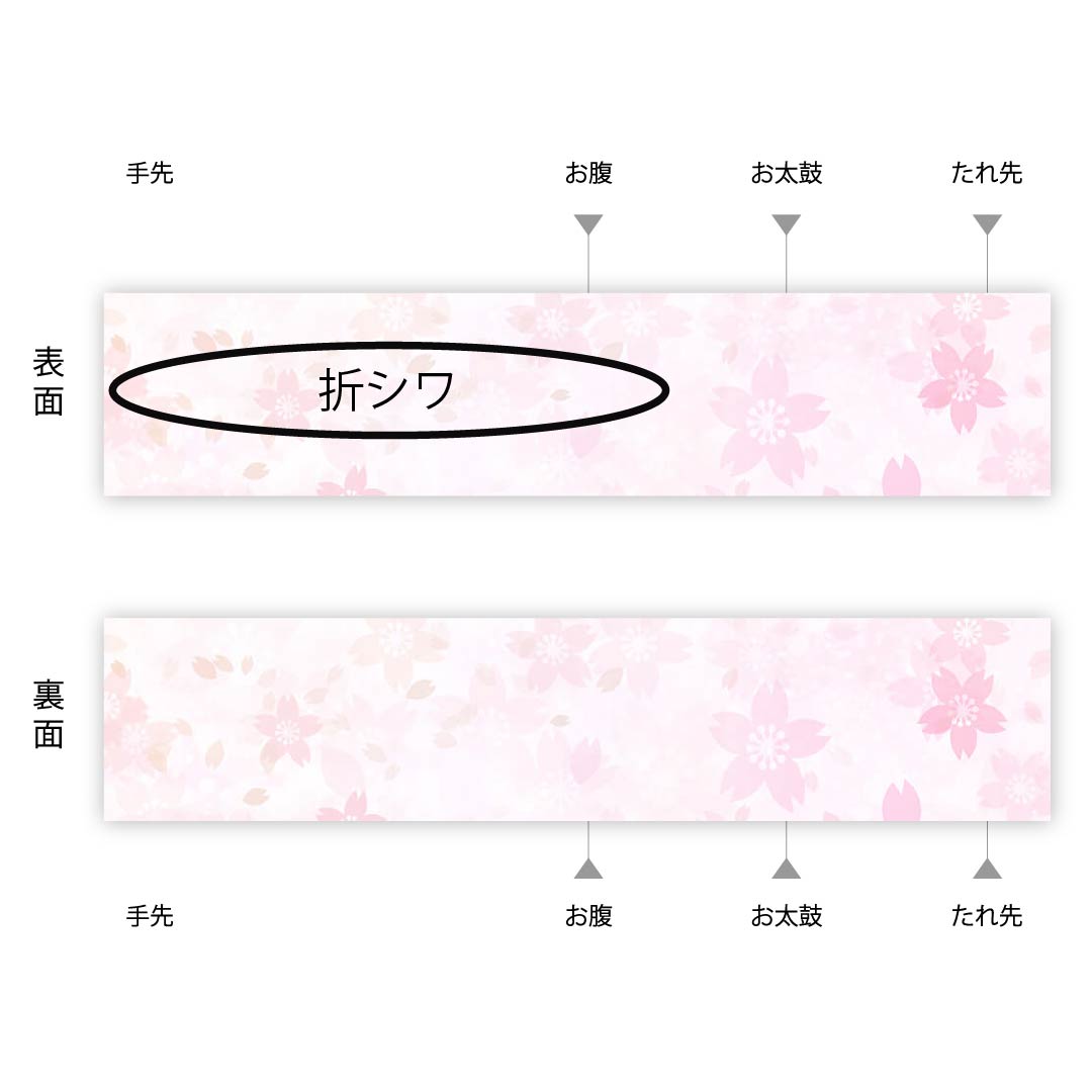 (未仕立)半幅帯 ポリエステル 緋色(ひいろ) 亀甲に三つ菱 古典柄 幾何学模様 帯丈346cm 赤系 Sランク 1125001012312