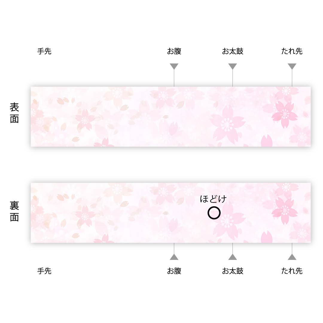 名古屋帯 古銅色(ふるあかがねいろ)格子柄 帯丈360cm 正絹 Aランク 全通 カジュアル 茶系 1124006143314 名古屋仕立て