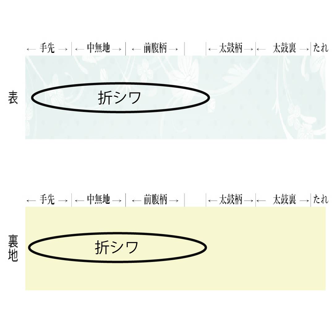 袋帯 正絹 鉄鼠色(てつねずいろ) 留袖用 振袖用 白綾苑大庭 葵 帯丈436cm Sランク 六通 フォーマル グレー系 1123013512322