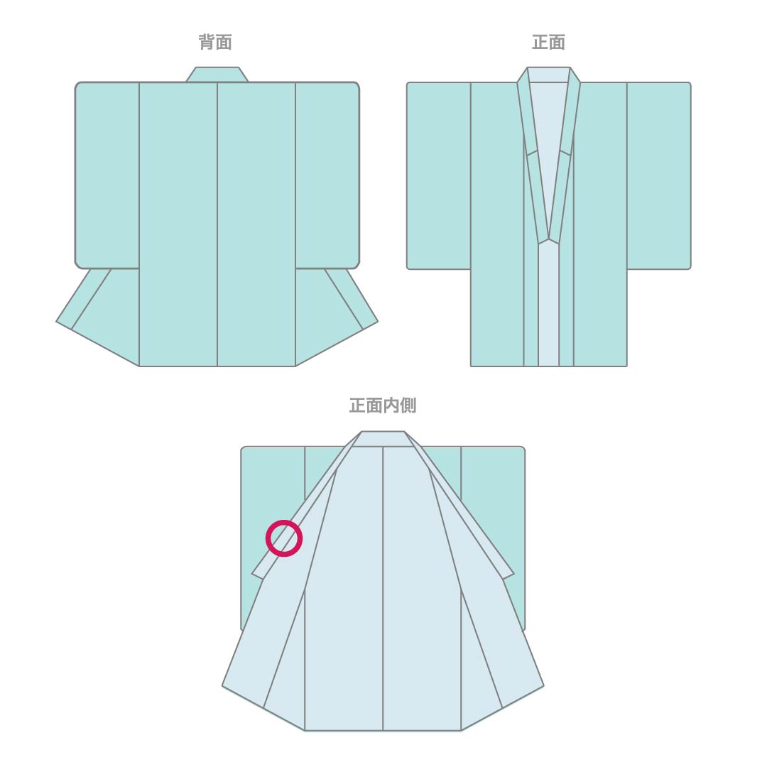 小紋 正絹 身丈159cm 裄丈62cm 袷 青銅色(せいどういろ) 型染 総花 Sランク 緑系 1115005362319
