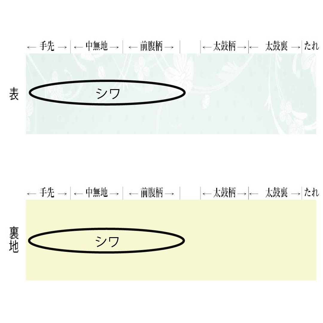 名古屋帯 正絹 Sランク 開き仕立て 白土色(しらつちいろ) 染め帯 塩瀬 草花柄 帯丈368cm ポイント柄 セミフォーマル 白系 1124012082311