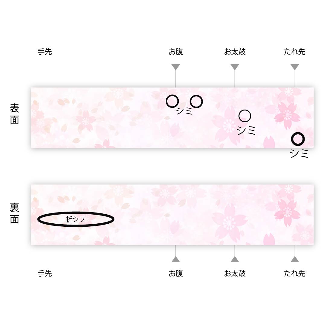 袋帯 ふくれ織り 抽象模様 ラメ 帯丈434cm 正絹 Bランク 六通 カジュアル グラデーション系 1123003064399