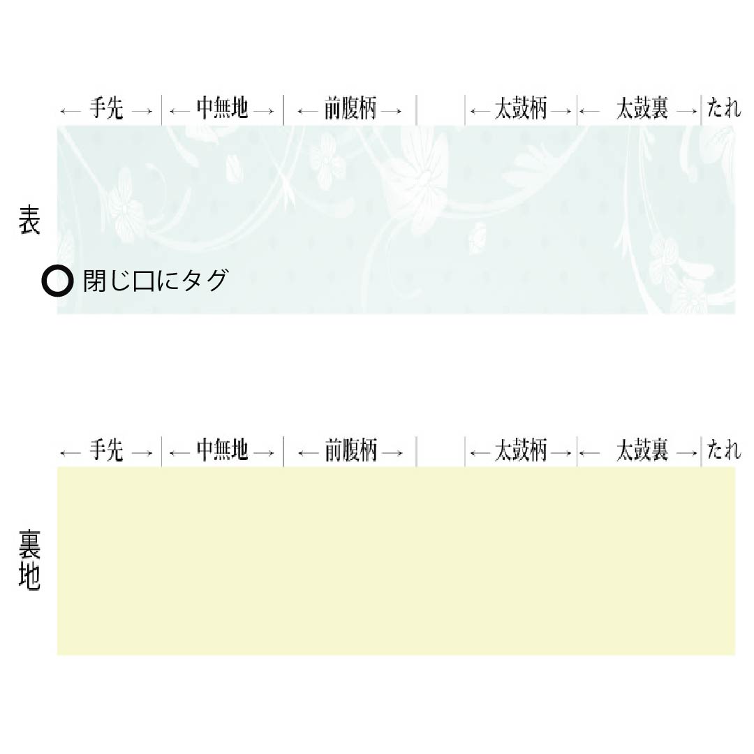 袋帯 正絹 振袖用 毘沙門亀甲 丸に紋 帯丈462cm Sランク 六通 フォーマル 黒系 1123013692410