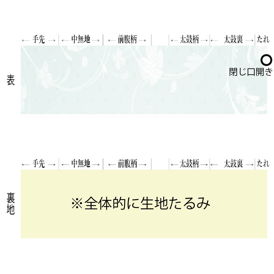 袋帯 正絹 Aランク 北出工芸 留袖用 北出与三郎 作家物 古典柄 帯丈436cm 六通 フォーマル グラデーション系 1123015513399