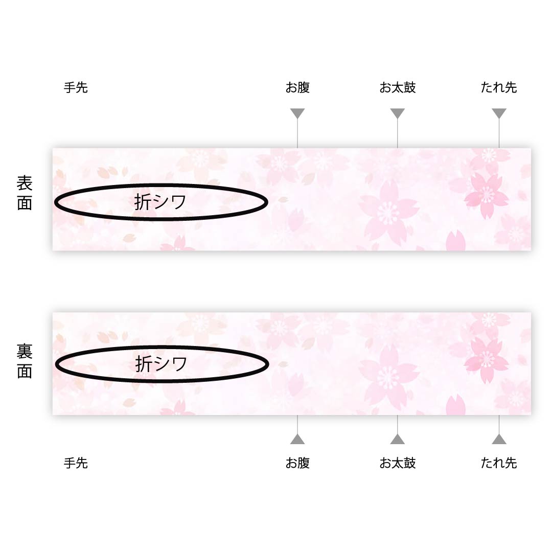半幅帯 ポリエステル 次縹色(つぎのはなだいろ) 花柄 植物柄 リバーシブル 帯丈364cm 青系 Sランク 1125000902317