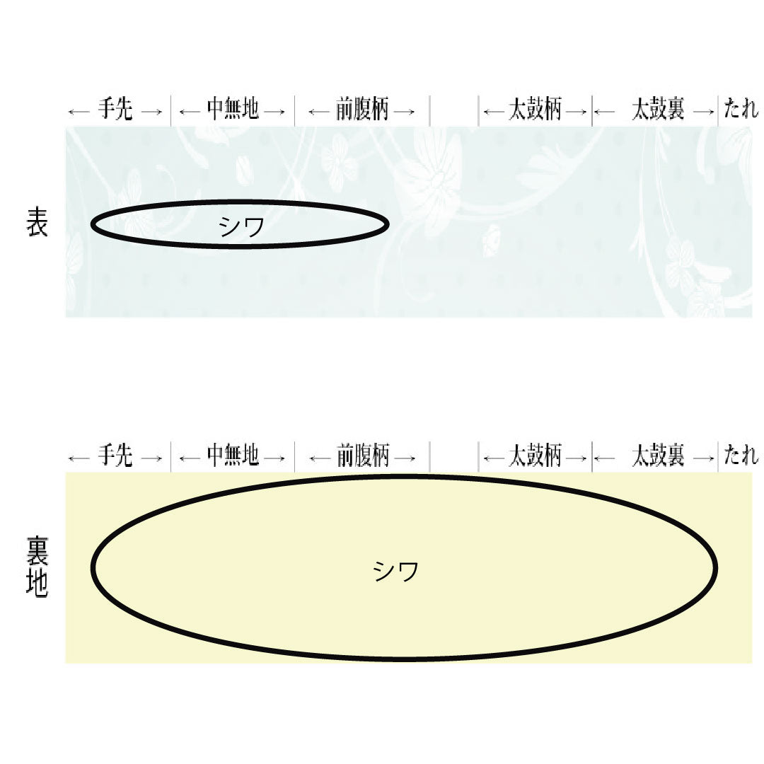 袋帯 正絹 Aランク 西陣織 鳳凰 吉祥文様 帯丈420cm 六通 フォーマル 金系 1123017243321