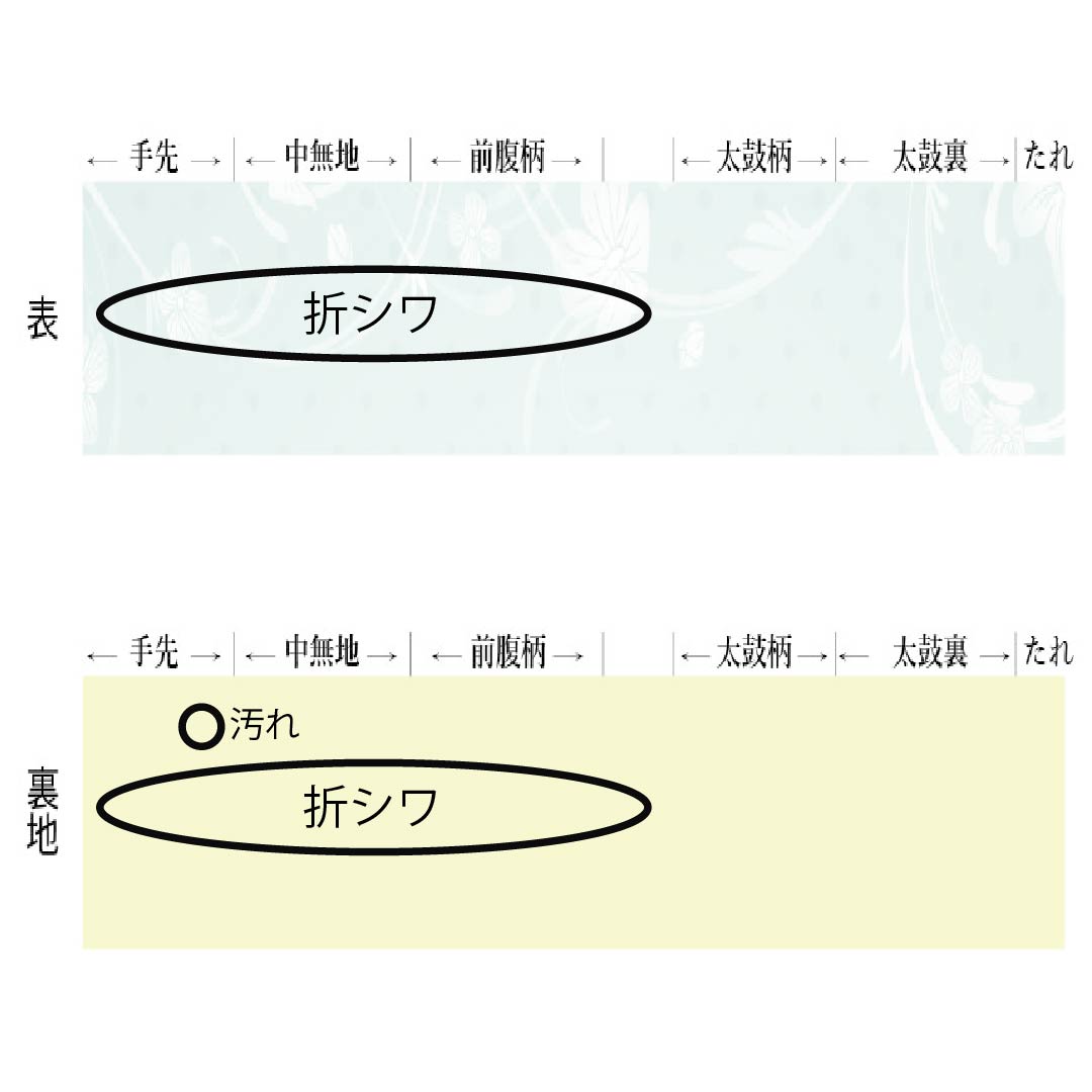 袋帯 正絹 引箔 無地 帯丈450cm Aランク 六通 セミフォーマル グラデーション系 1123014763499
