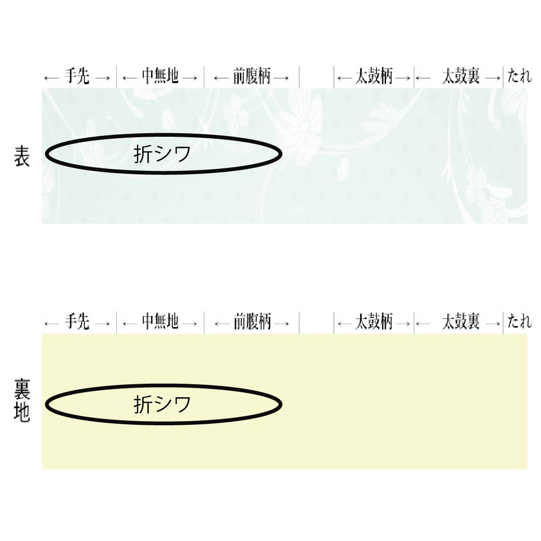 (京袋帯)名古屋帯 ポリエステル Sランク 卯の花色(うのはないろ) 京袋帯 ゆり 帯丈374cm 六通 セミフォーマル グレー系 1124010962322 開き仕立て