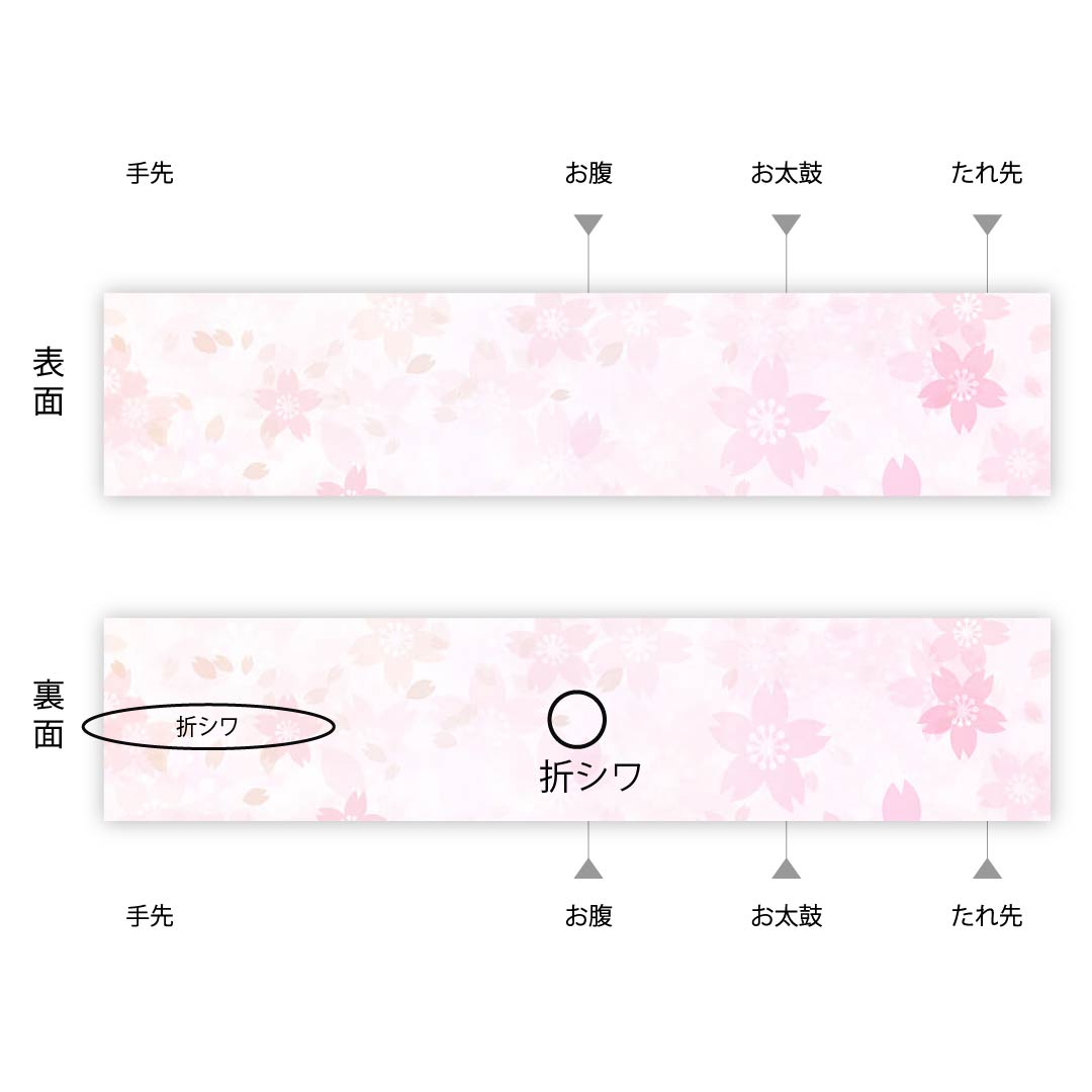 袋帯 昆布茶色(こぶちゃいろ) 辻ヶ花 ふくれ織 帯丈444cm 正絹 Aランク ポイント柄 フォーマル 金系 1123005753321