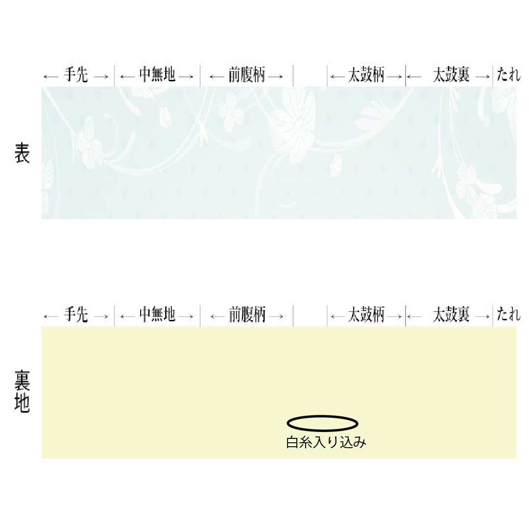 半幅帯 正絹 Aランク 真紅色(しんくいろ) 古典柄 花柄 帯丈399cm 赤系 1125003063312