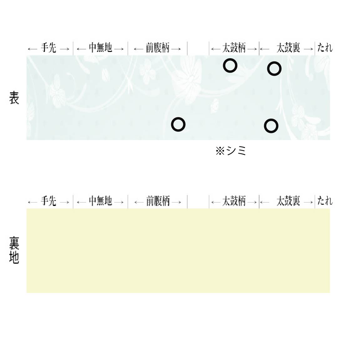 半幅帯 ポリエステル Aランク 黄金色(こがねいろ) 古典柄 市松 花柄 七宝 帯丈389cm 黄系 1125003143323