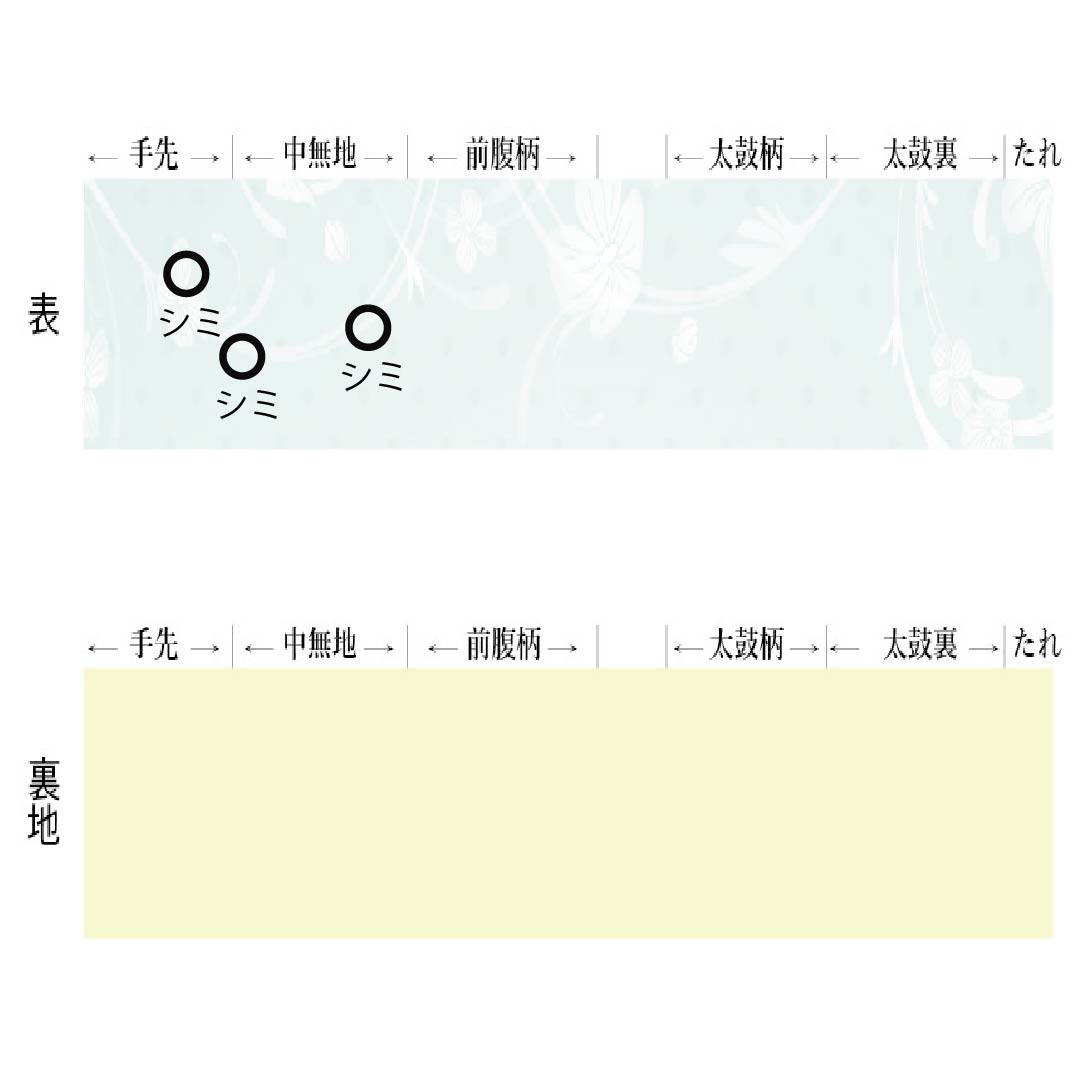 名古屋帯 正絹 Aランク 浅藍色(あさきあいいろ) 型染 ちりめん地 花模様 帯丈358cm ポイント柄 カジュアル 緑系 1124009103319 名古屋仕立て